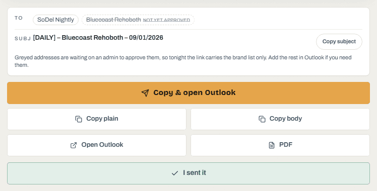 The send panel showing To, Cc, the subject line and the copy buttons.